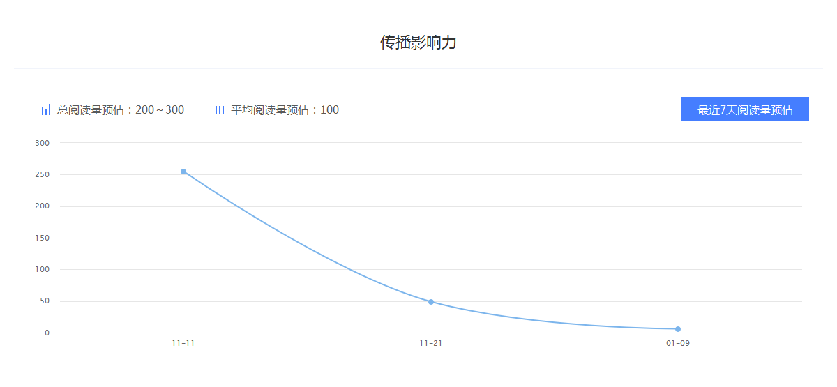 星空app官网