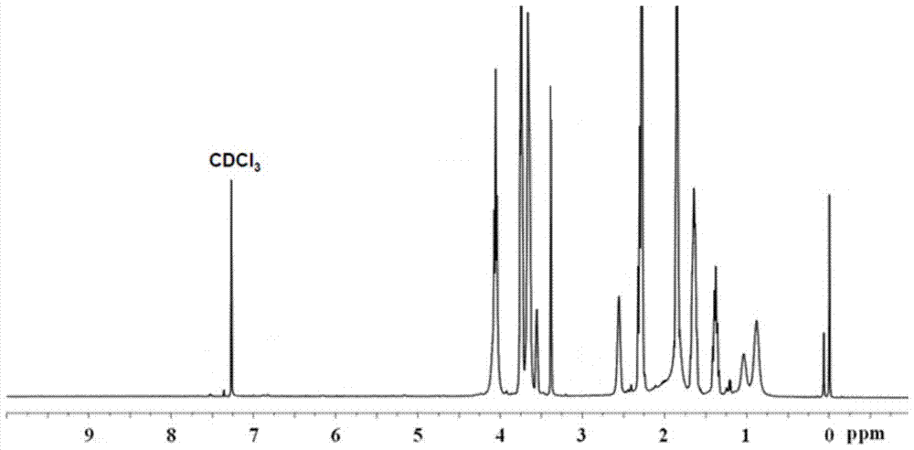 星空app官网_睡觉不要带的六种东西 睡觉带那些东西有危害(图2) 星空app官网
